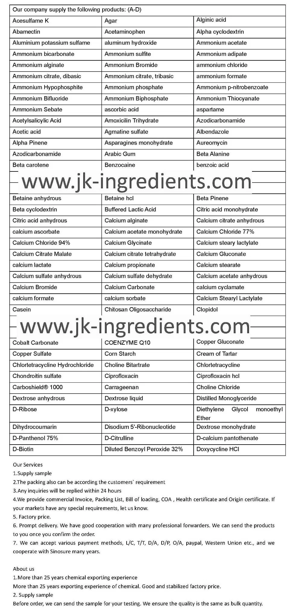 Polyglycerol Esters of Fatty Acids E475 Pge