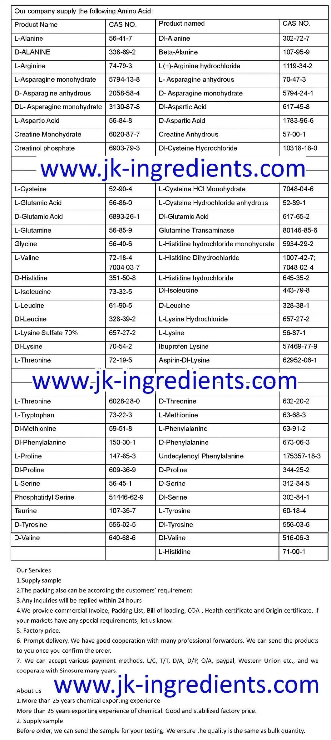 Polyglycerol Esters of Fatty Acids E475 Pge