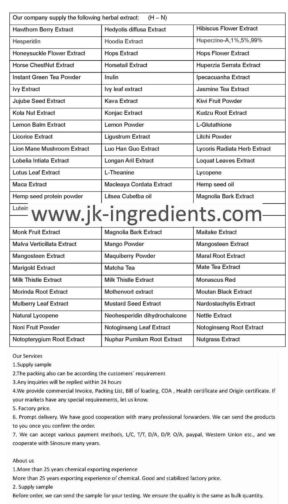 Polyglycerol Esters of Fatty Acids E475 Pge